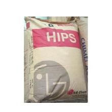 LG日用品市場分析 價格、批發(fā)與廠家選擇要點